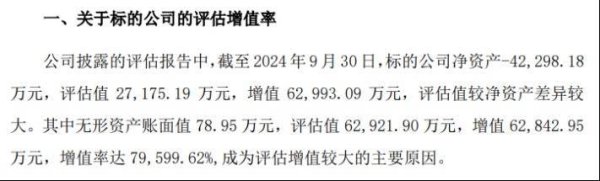 配资投资 标的资不抵债仍高溢价收购！康缘药业2.7亿关联交易买“临床早期管线+高额债务”值吗？